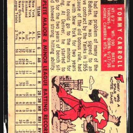 1959 Topps - High # #513 Tom Carroll