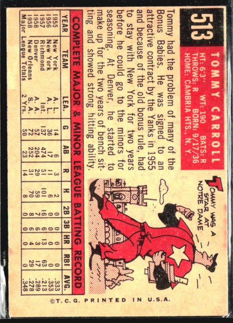 1959 Topps - High # #513 Tom Carroll