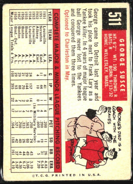 1959 Topps - High # #511 George Susce