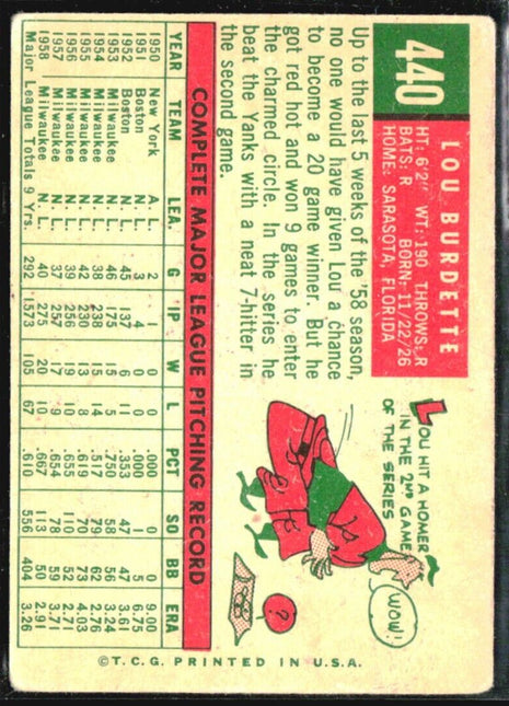 1959 Topps - #440 Lou Burdette