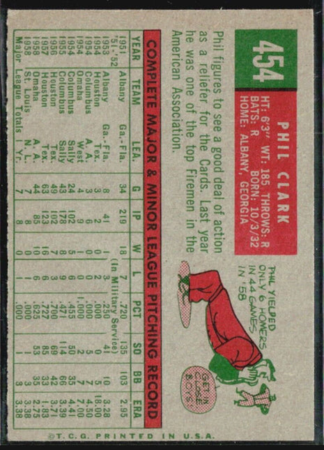 1959 Topps - #454 Phil Clark