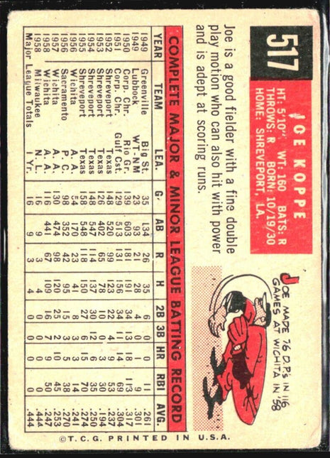1959 Topps - High # #517 Joe Koppe (RC)