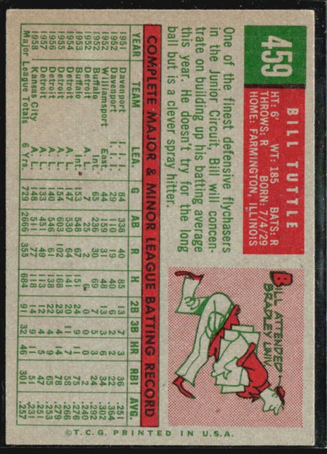 1959 Topps - #459 Bill Tuttle