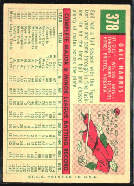 1959 Topps - #378 Gail Harris