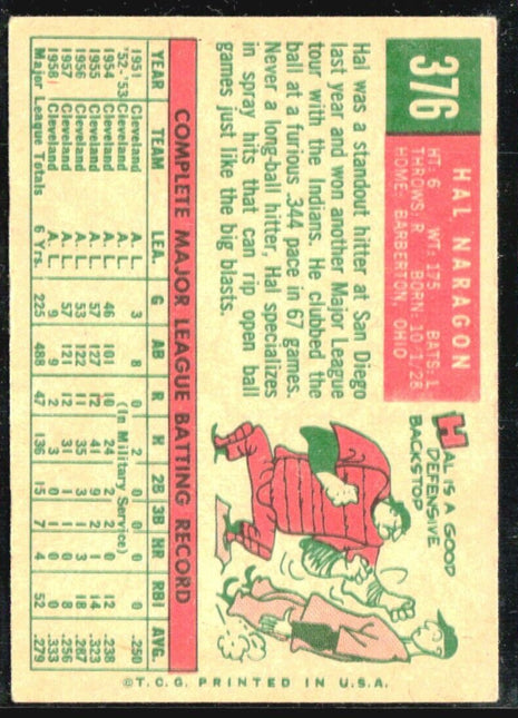 1959 Topps - #376 Hal Naragon