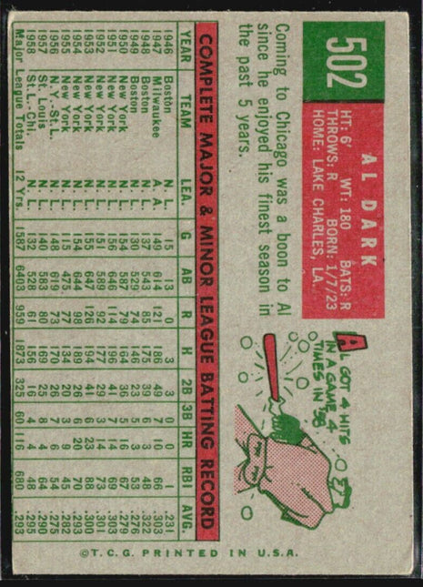 1959 Topps - #502 Alvin Dark
