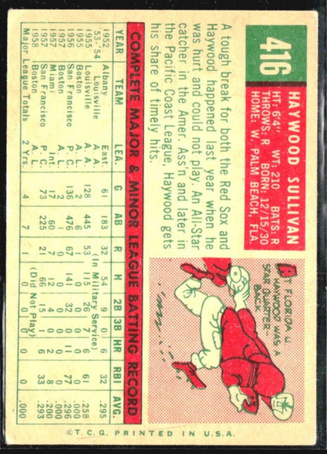 1959 Topps - Circle Around Copyright C #416 Haywood Sullivan