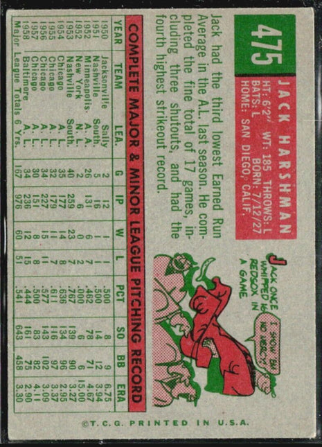 1959 Topps - #475 Jack Harshman