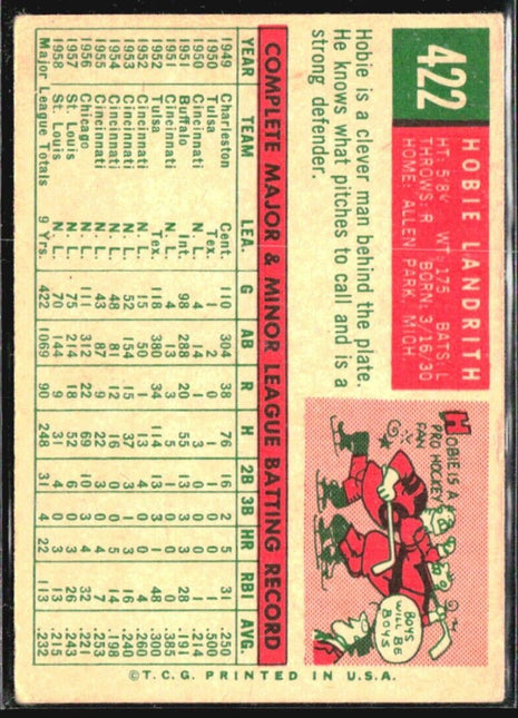1959 Topps - #422 Hobie Landrith