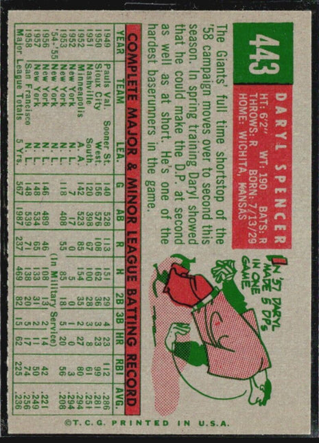 1959 Topps - #443 Daryl Spencer