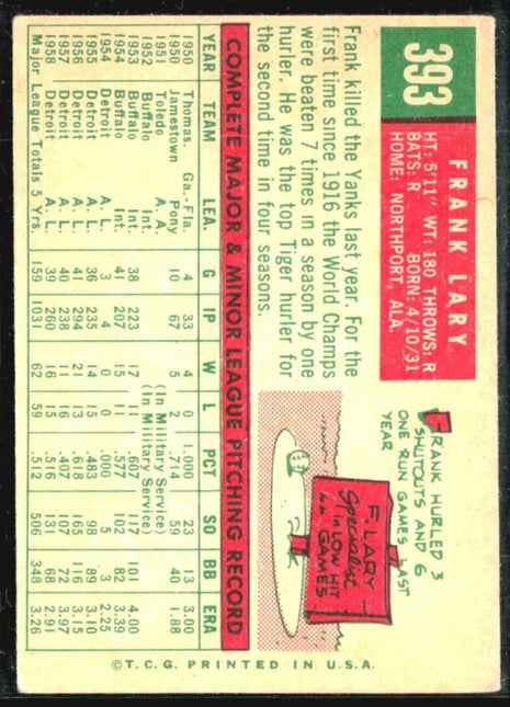 1959 Topps - #393 Frank Lary