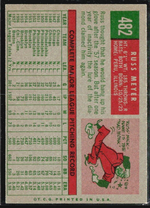 1959 Topps - #482 Russ Meyer