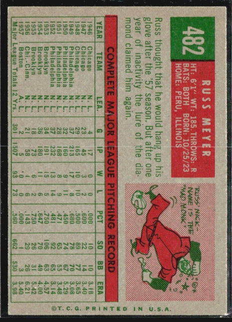 1959 Topps - #482 Russ Meyer
