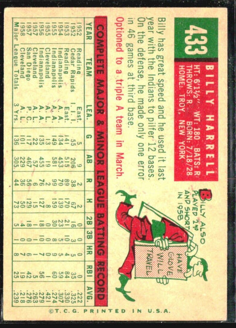 1959 Topps - #433 Billy Harrell