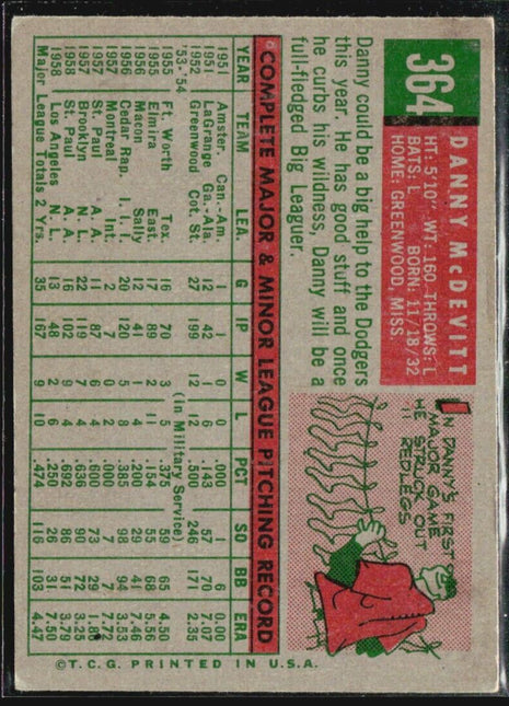 1959 Topps - #364 Danny McDevitt