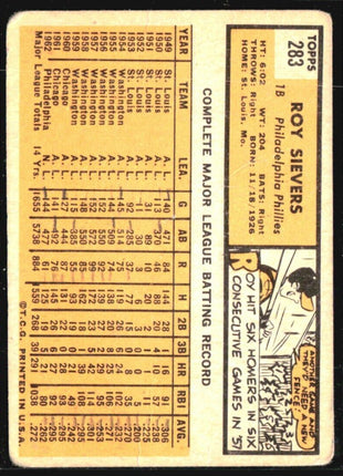 1963 Topps - #283 Roy Sievers