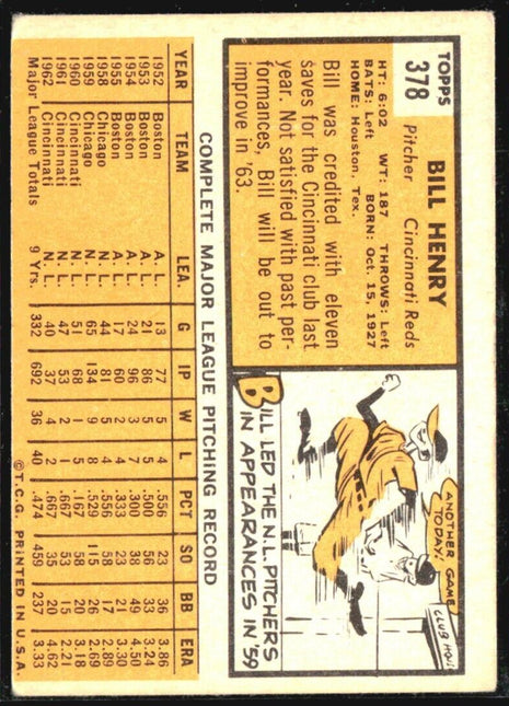 1963 Topps - #378 Bill Henry