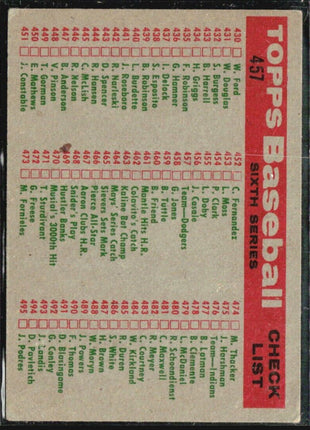 1959 Topps - Sixth Series Checklist #457 Los Angeles Dodgers