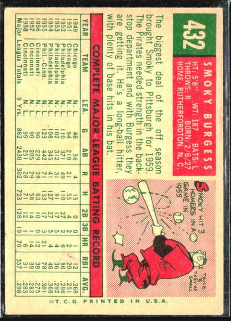 1959 Topps - #432 Smoky Burgess