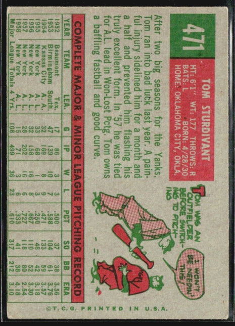 1959 Topps - #471 Tom Sturdivant