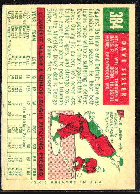 1959 Topps - #384 Dave Sisler