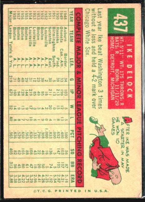 1959 Topps - #437 Ike Delock