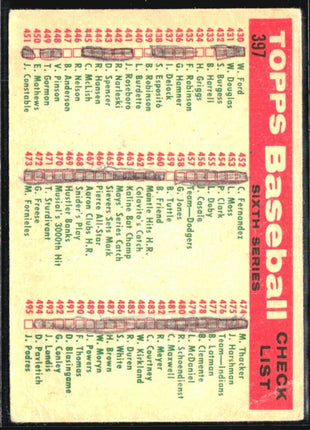 1959 Topps - Sixth Series Checklist #397 Washington Senators