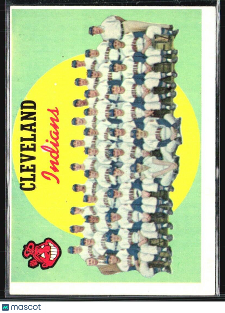 1959 Topps - Seventh Series Checklist #476 Cleveland Guardians