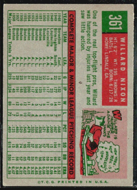 1959 Topps - #361 Willard Nixon