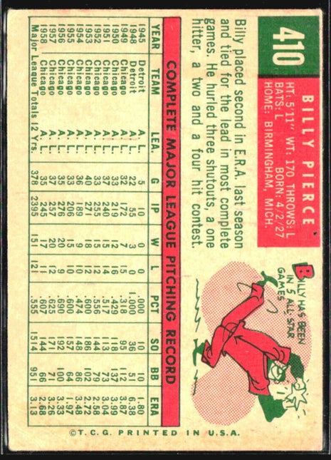 1959 Topps - #410 Billy Pierce