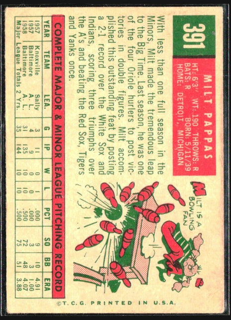 1959 Topps - #391 Milt Pappas