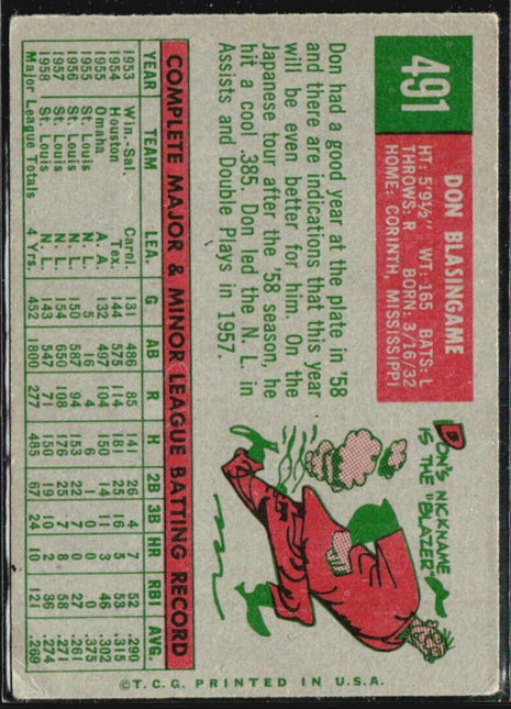 1959 Topps - #491 Don Blasingame