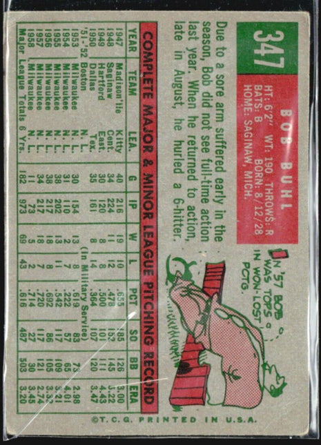 1959 Topps - #347 Bob Buhl