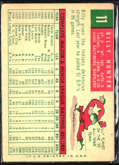 1959 Topps - #11 Billy Hunter