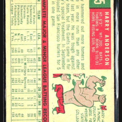 1959 Topps - #85 Harry Anderson