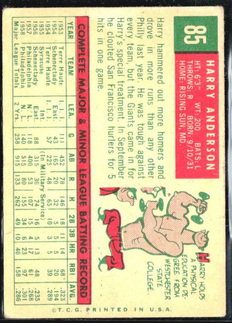 1959 Topps - #85 Harry Anderson