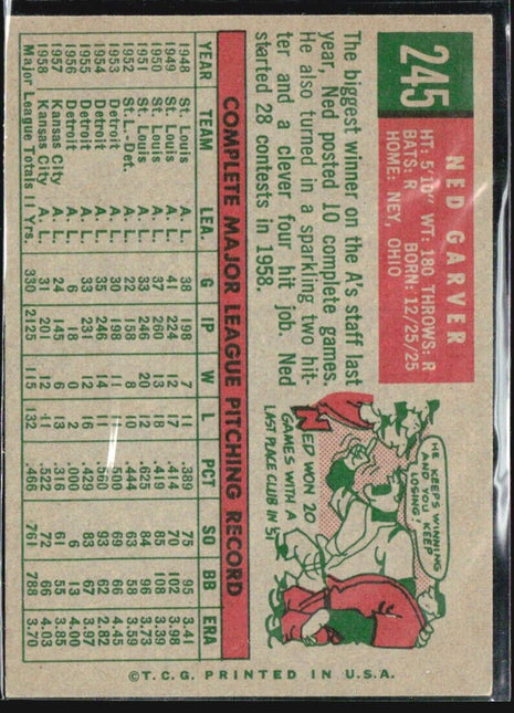 1959 Topps - grey back #245 Ned Garver