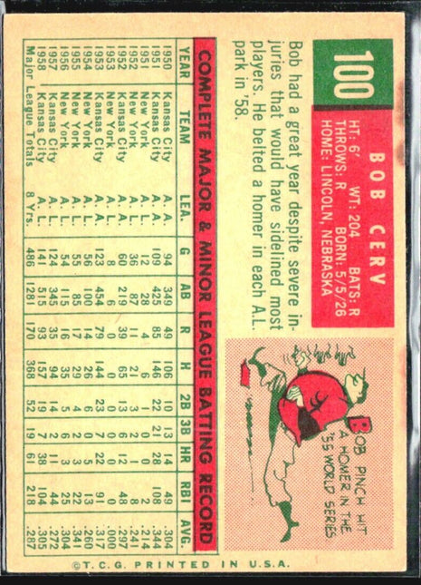 1959 Topps - #100 Bob Cerv