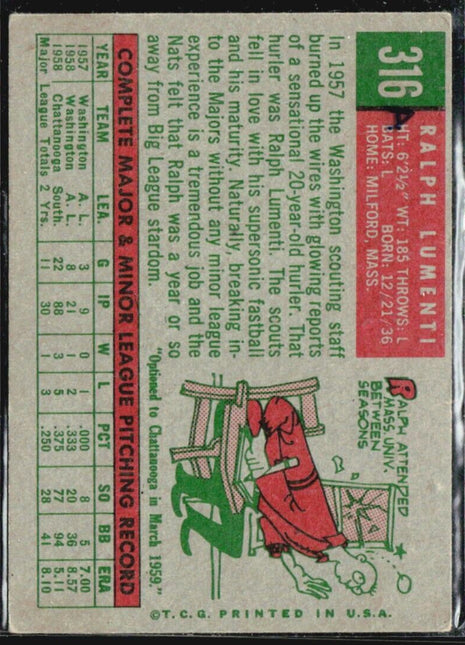 1959 Topps -  #316 Camilo Pascual, Ralph Lumenti