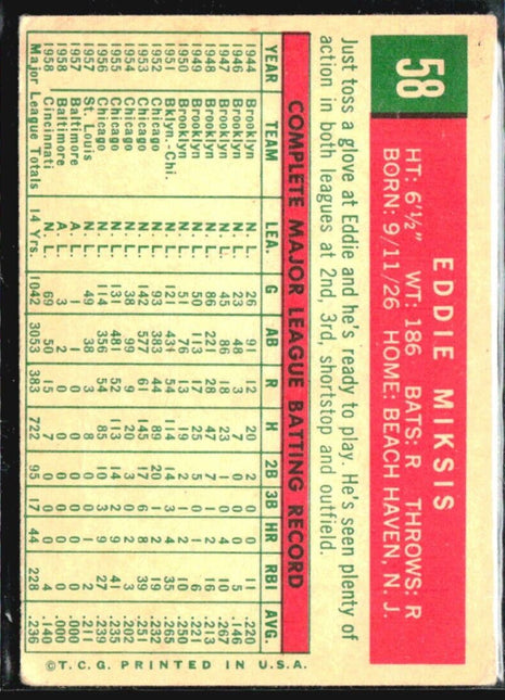 1959 Topps - #58 Eddie Miksis
