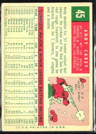 1959 Topps - #45 Andy Carey