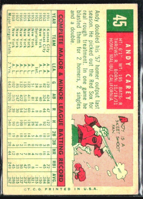 1959 Topps - #45 Andy Carey