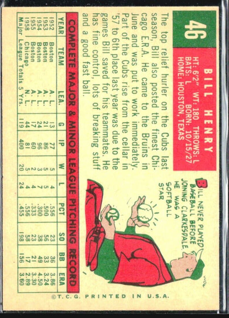 1959 Topps - #46 Bill Henry