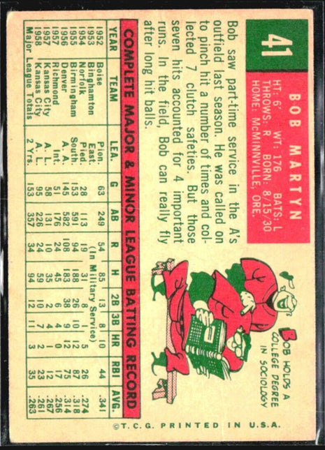 1959 Topps - #41 Bob Martyn