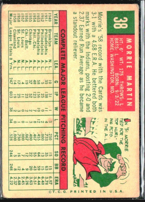 1959 Topps - #38 Morrie Martin