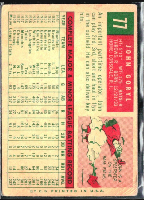 1959 Topps - #77 Johnny Goryl