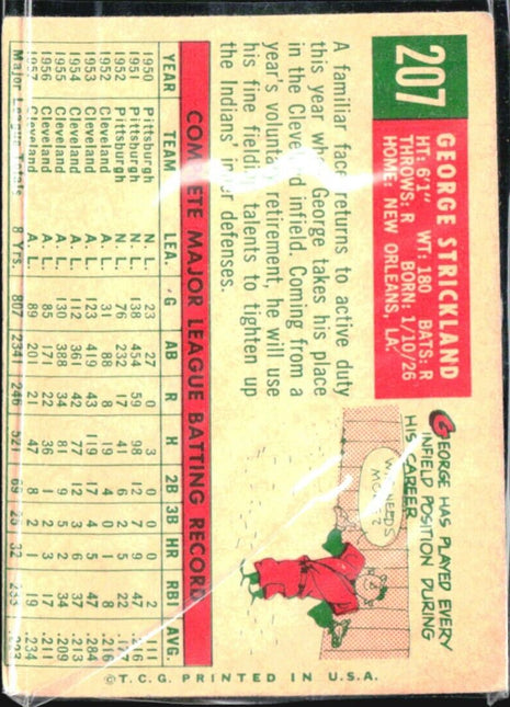 1959 Topps - white back #207 George Strickland