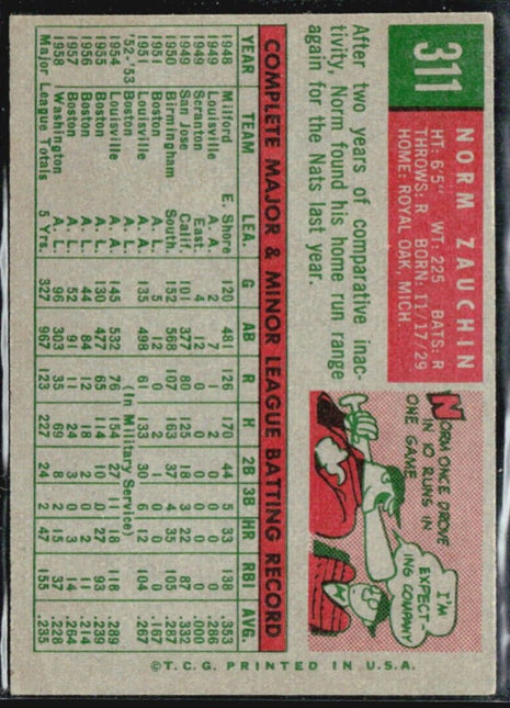 1959 Topps - #311 Norm Zauchin