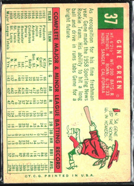 1959 Topps - #37 Gene Green