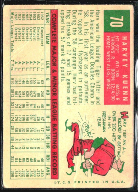 1959 Topps - #70 Harvey Kuenn